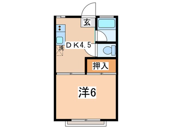 古谷アパートの物件間取画像